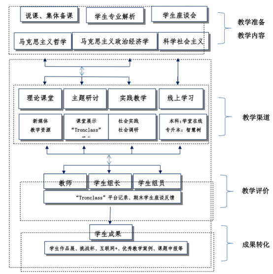 圖片 圖片