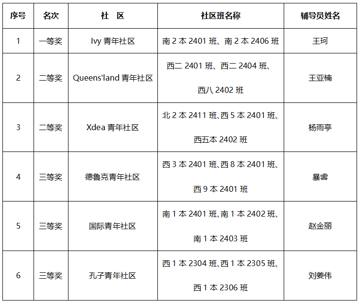 圖片 圖片