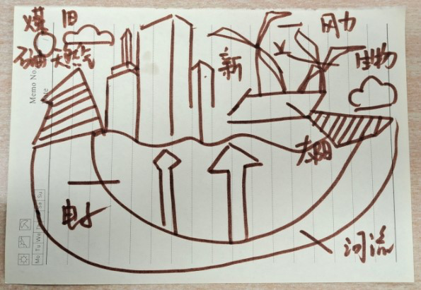 圖片 圖片